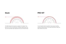 Honda H-RV PRO-KIT image 2