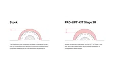 PRO-TRUCK-LIFT STAGE 2.5R [F-150 4WD] image 4